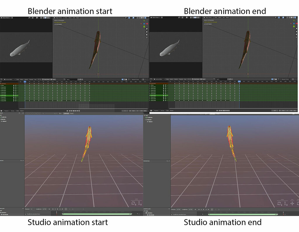Blender fbx import. What is fbx animation.