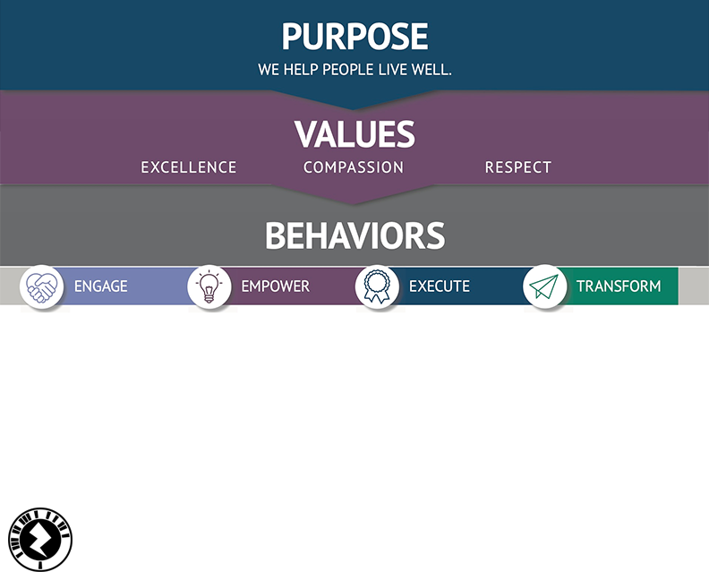 Zap Code not working in Designer Designer (Legacy) & Widgets